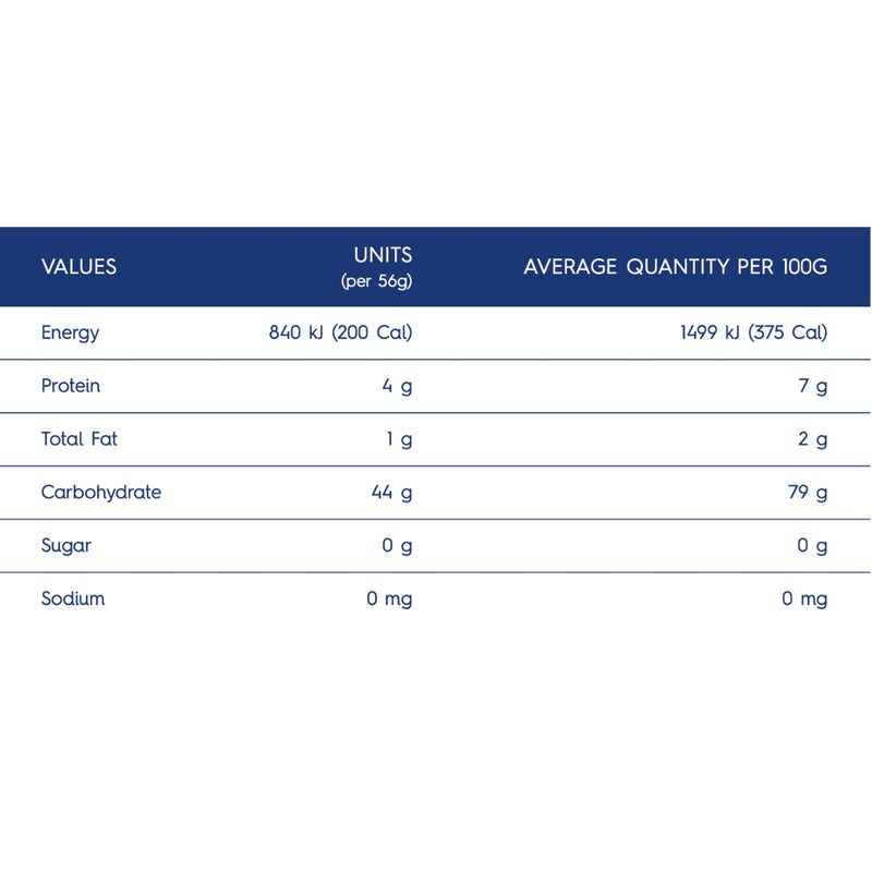 PASTA PENNE RIGATE GLUTEN FREE BARILLA 400 GR