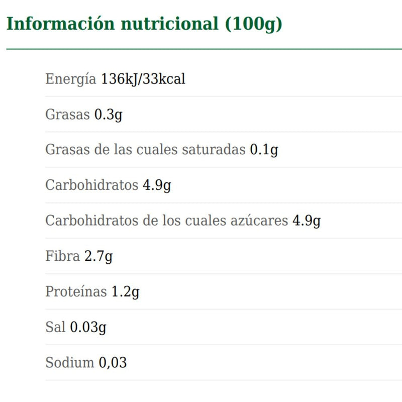 FRAMBUESA ARDO CONGELADA 1KG