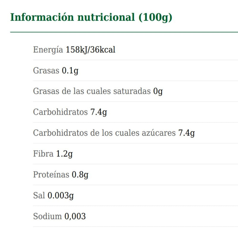 FRESAS ARDO 300 G