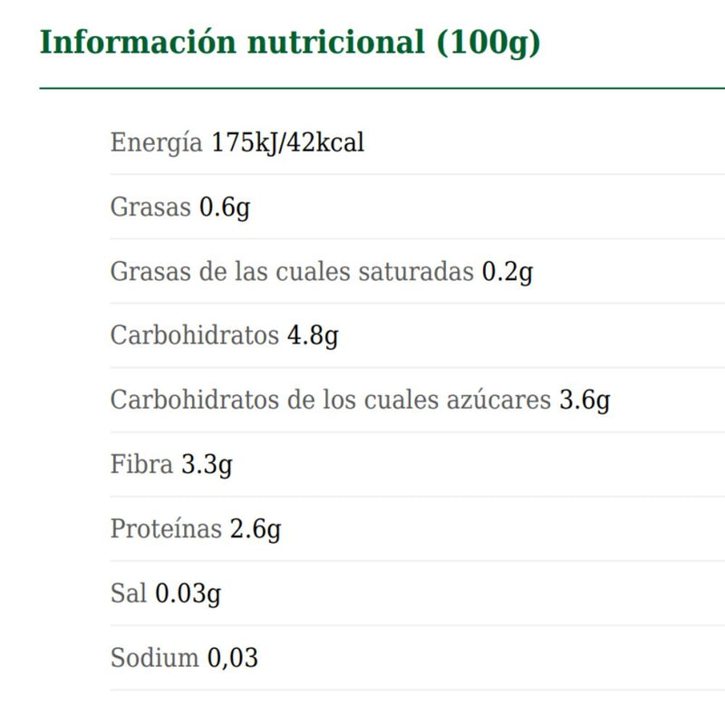 GUISANTES Y ZANAHORIAS PICADAS ARDO 400 GR